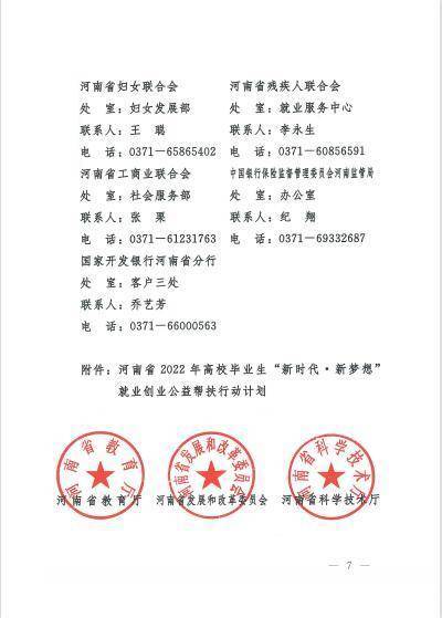 河南省教育厅等十七部门关于联合开展河南省2022年高校毕业生“新时代 新梦想”就业创业公益帮扶行动的通知